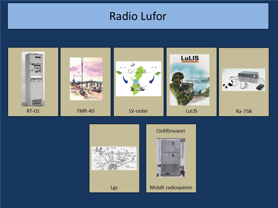 Radio_Lufor